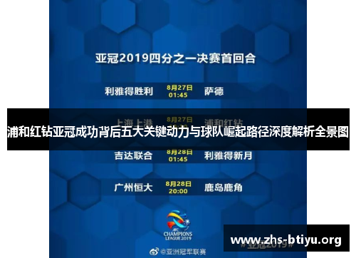 浦和红钻亚冠成功背后五大关键动力与球队崛起路径深度解析全景图